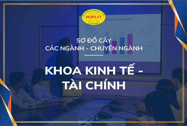 Sơ đồ cây các ngành, chuyên ngành của Khoa Kinh tế - Tài chính